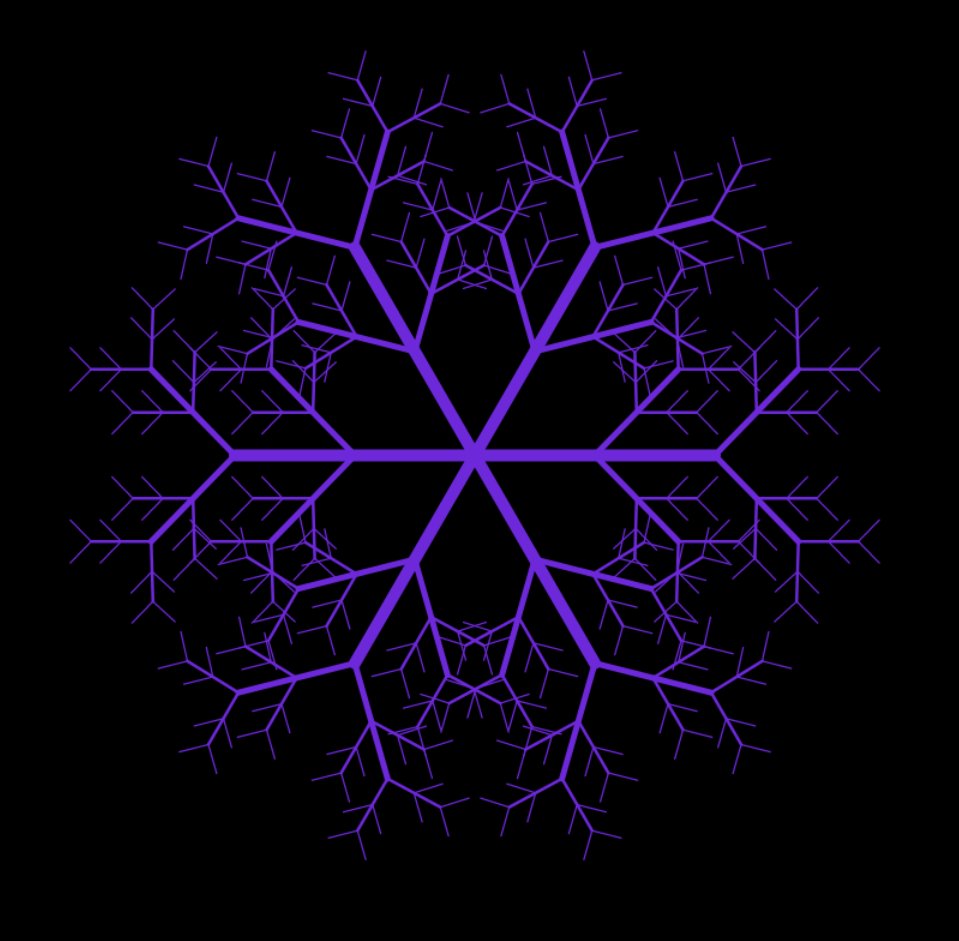 Purple snowflake fractal.